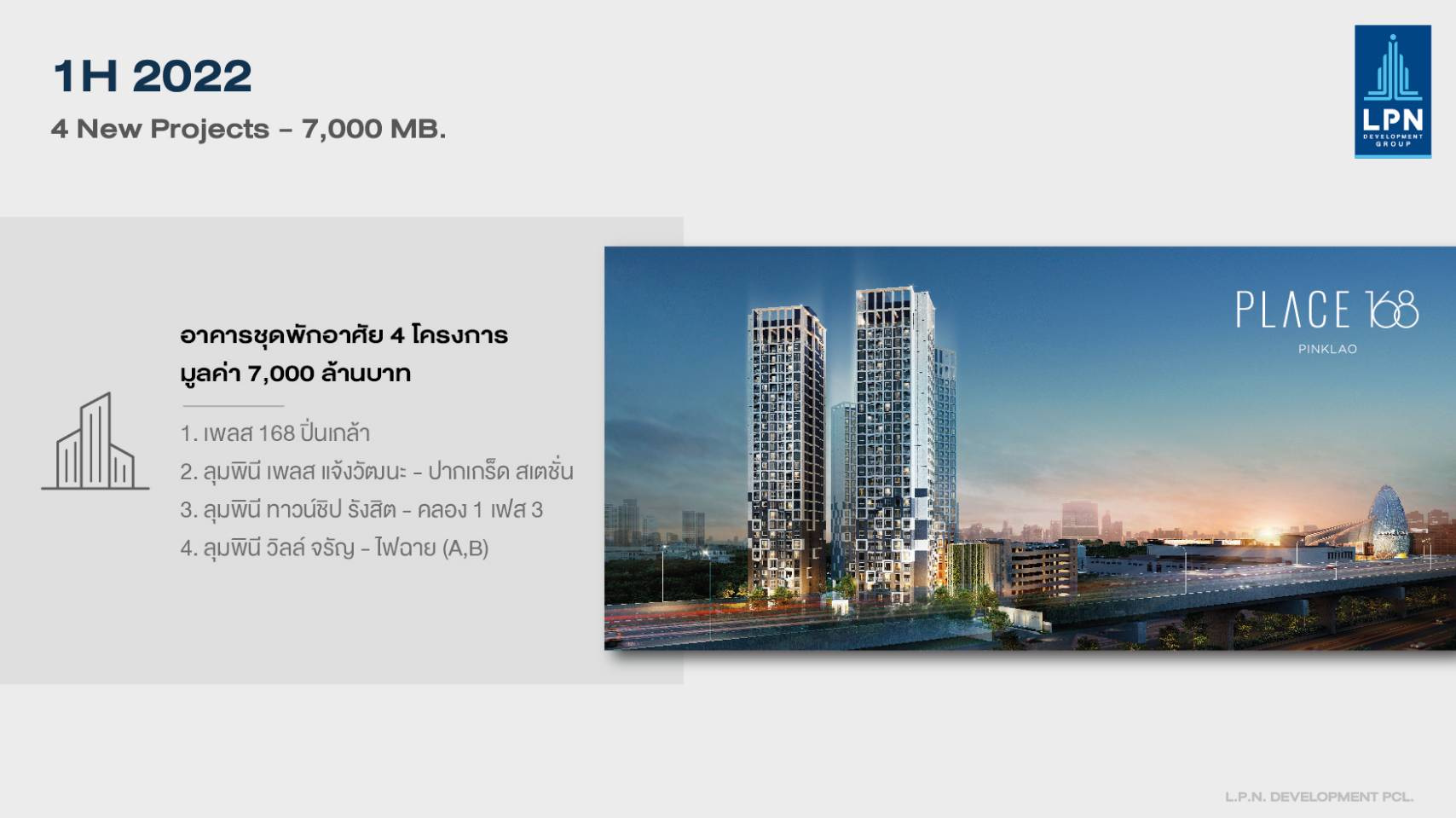 3.New Projects 1 H 2022.jpg